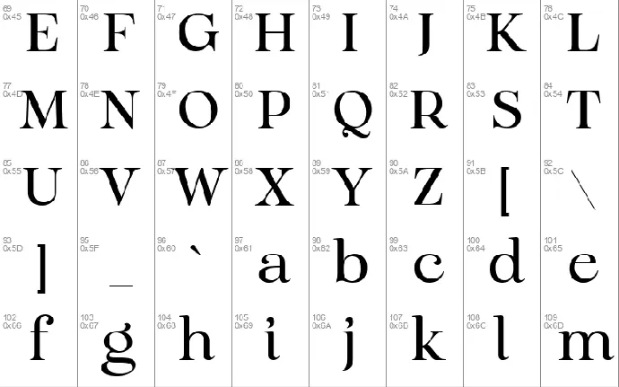 Ganigar font