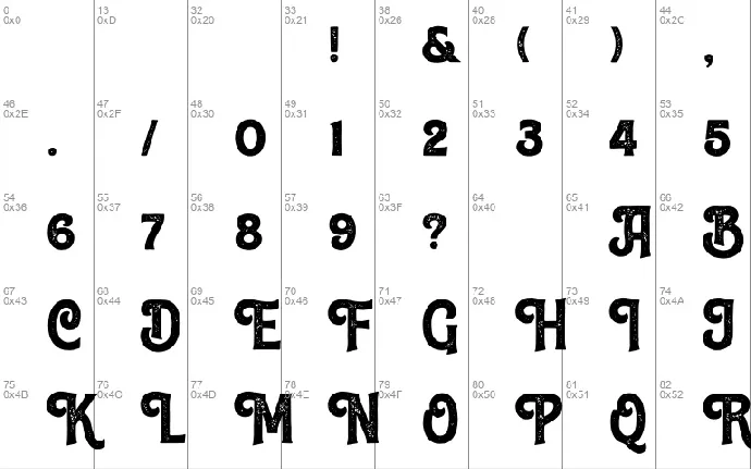 Anerome font