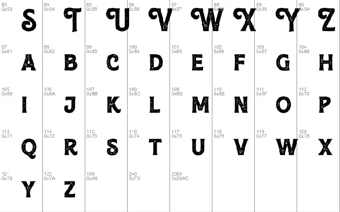 Anerome font