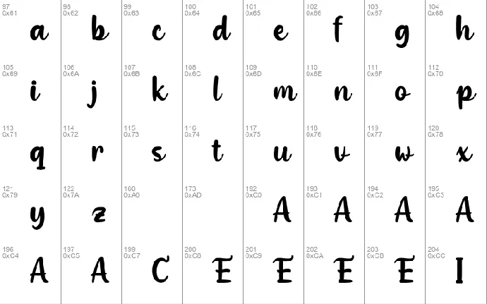 Migoove font