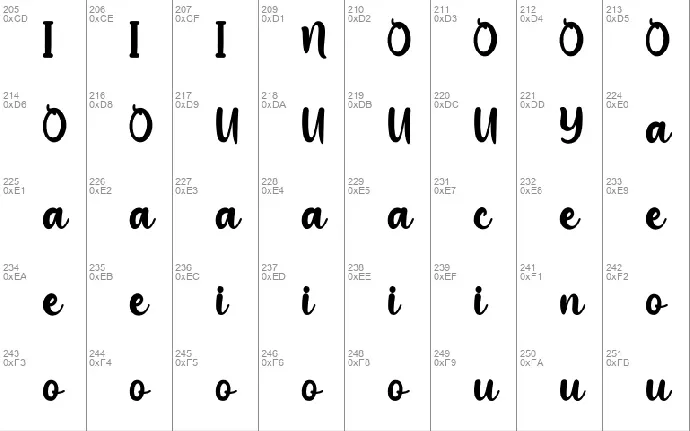 Migoove font