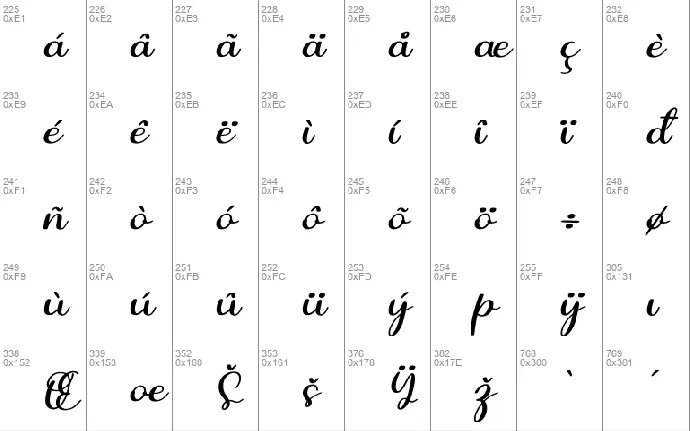 Lolytta Renda font