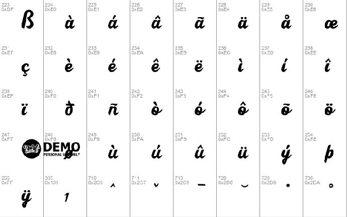 Cipthayasa font