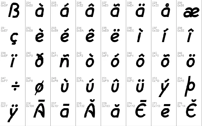 InColhua font