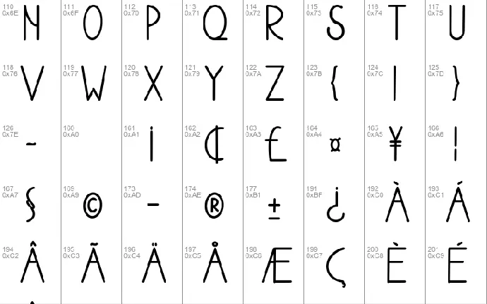 Zamoretta font