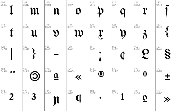 Bertholdr Mainzer Fraktur font