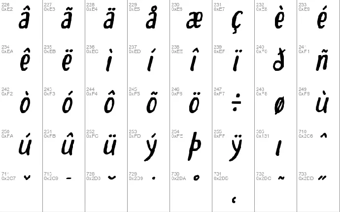 Hastoler font