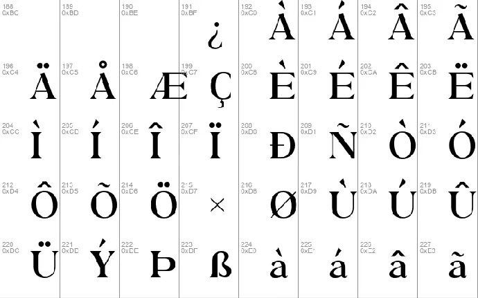 Bagator font