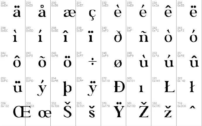 Bagator font