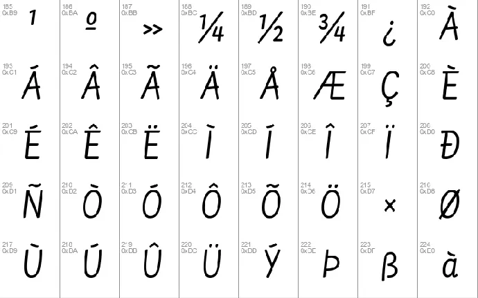 Farsan font