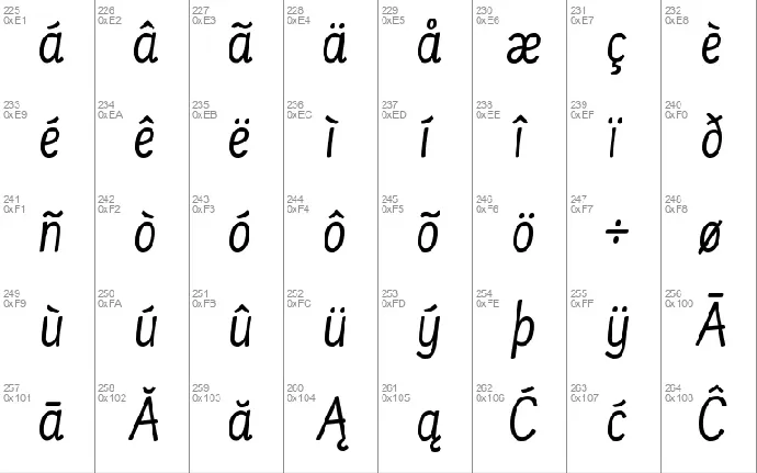 Farsan font