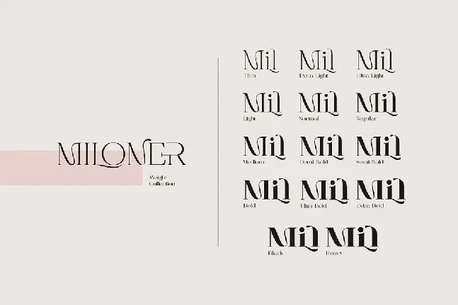 Miloner font