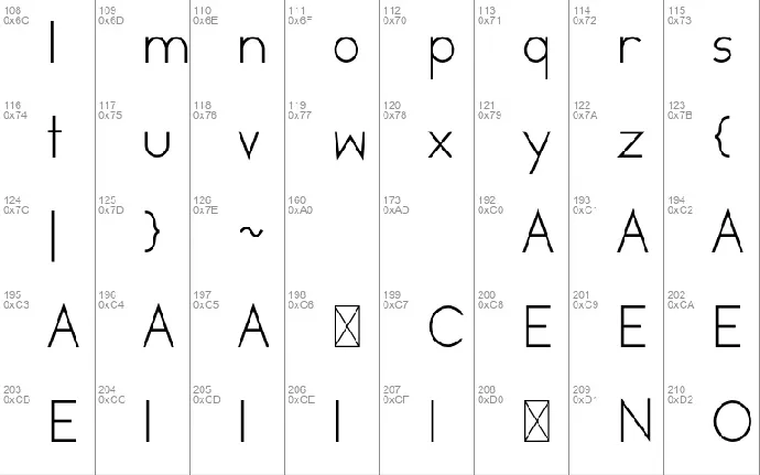 Annette font