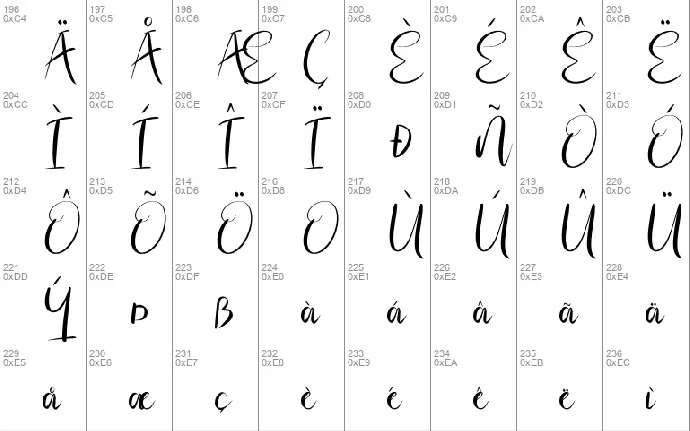 Mysil font