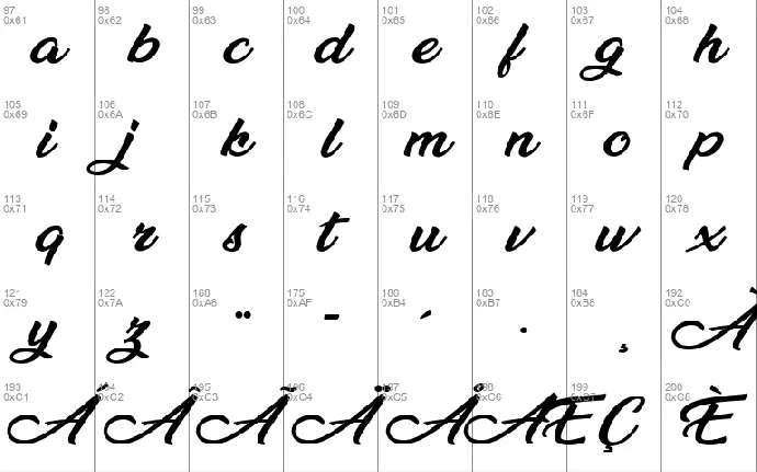 Millenia font