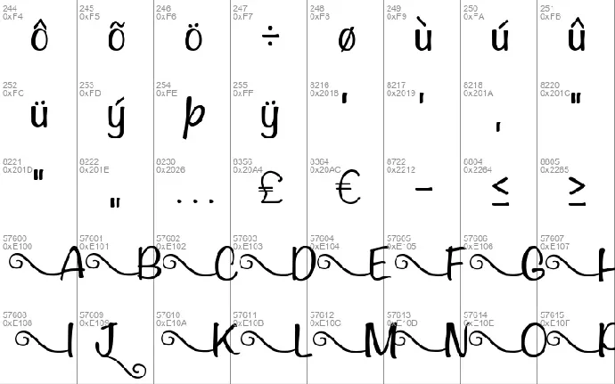 Candy Yefumy font