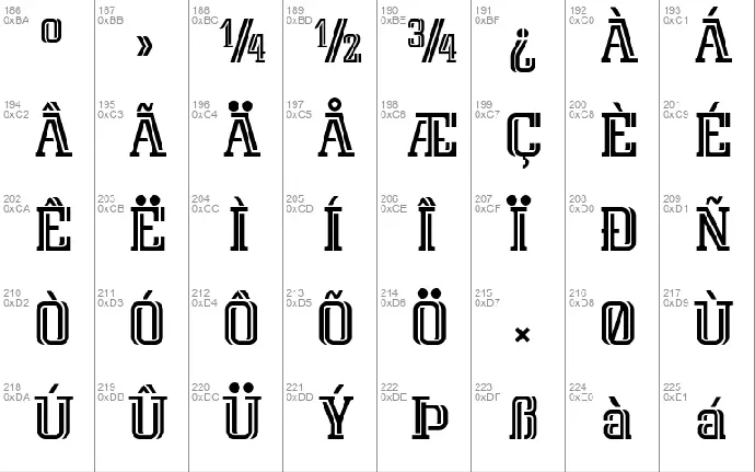 Isar CAT font