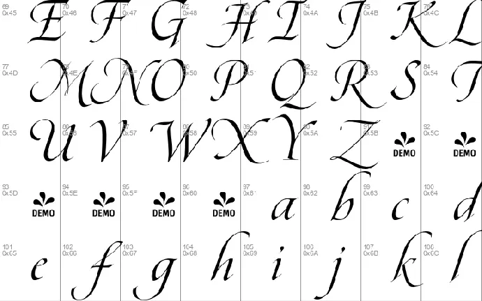 Artia font