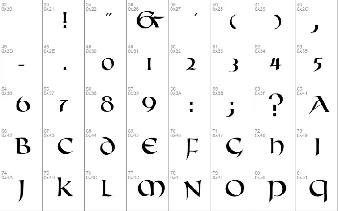 Roman Uncial Modern font