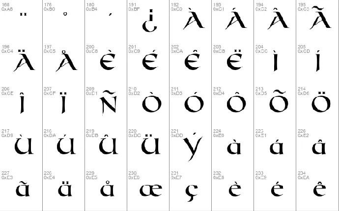 Roman Uncial Modern font