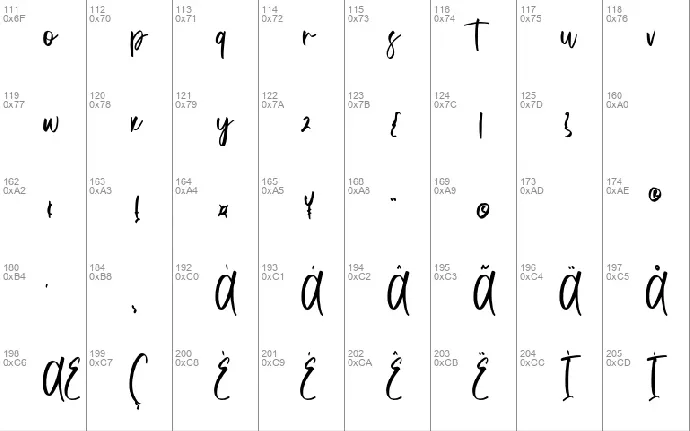 Dutalisa Joily font