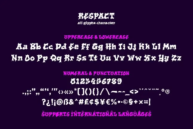 RESPACT font