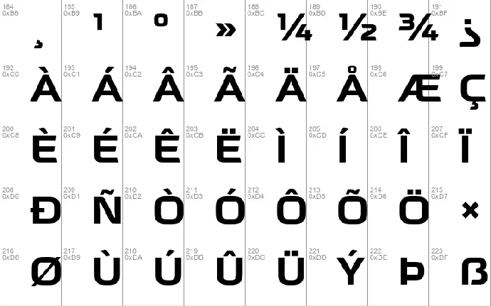 Neusharp font