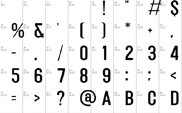 Hanika font