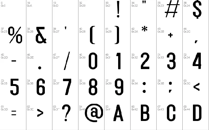 Hanika font