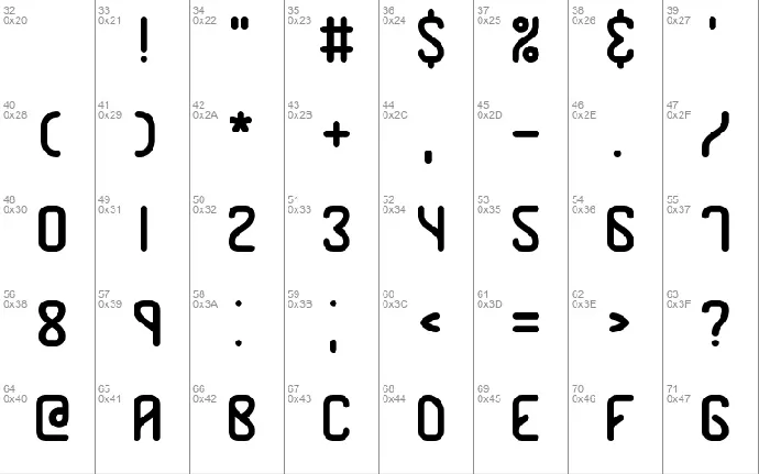 Rambling BRK font