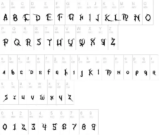 Kingdom Hearts font