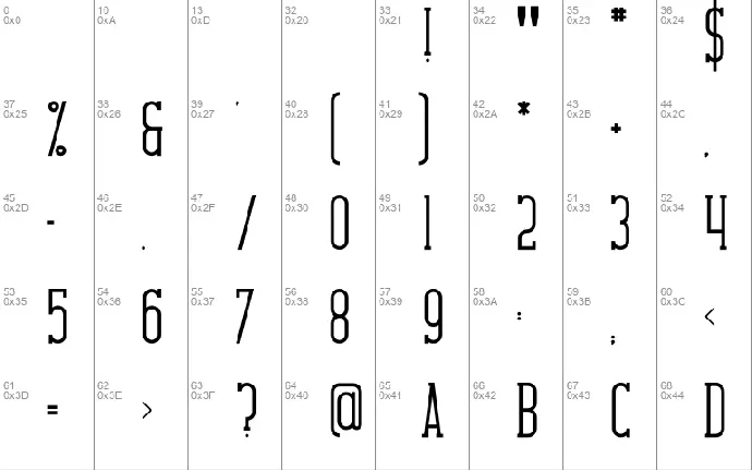 Shivani font