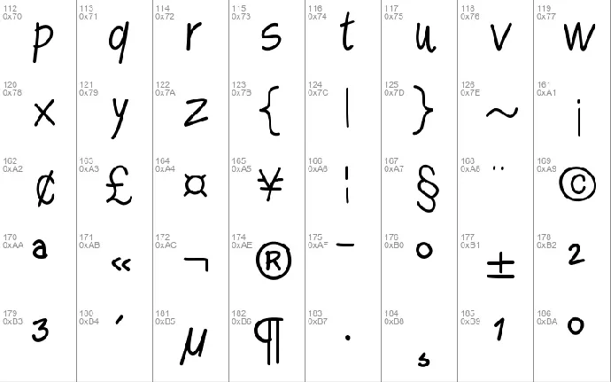 Crossfont