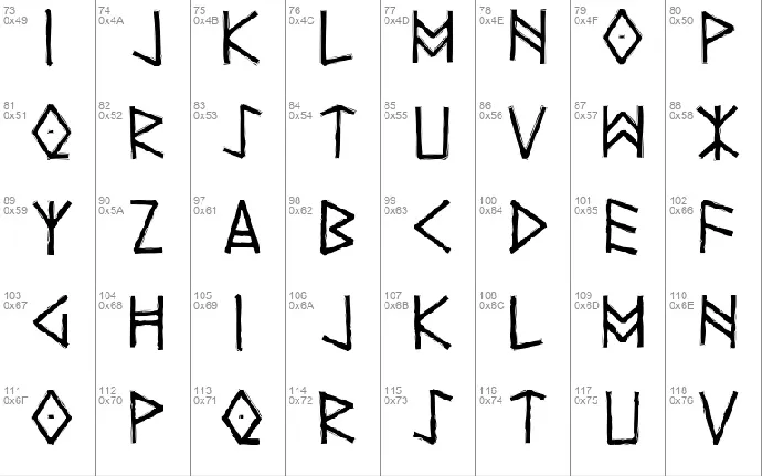 Yggdrasil font