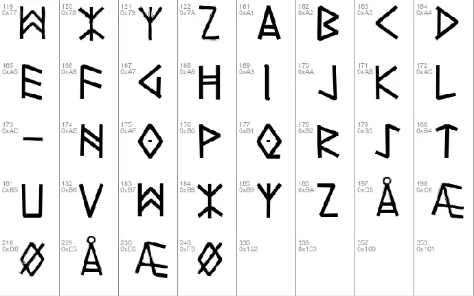 Yggdrasil font