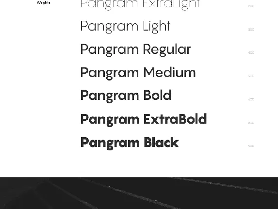 Pangram Sans Family font