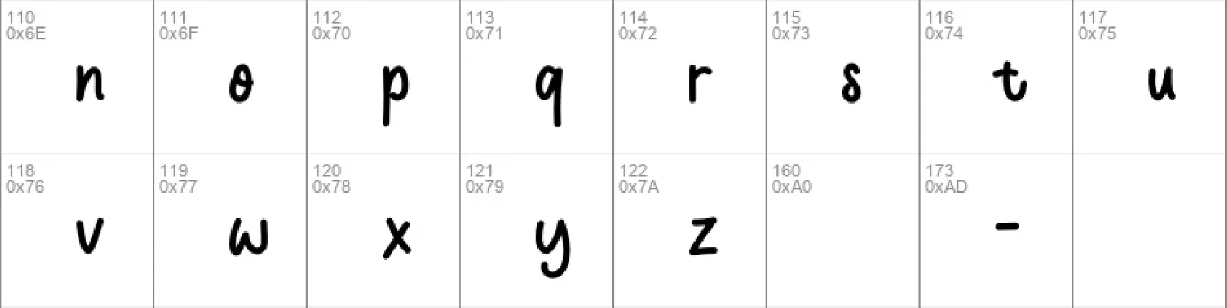 Enoltase font