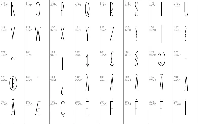 Supposition font