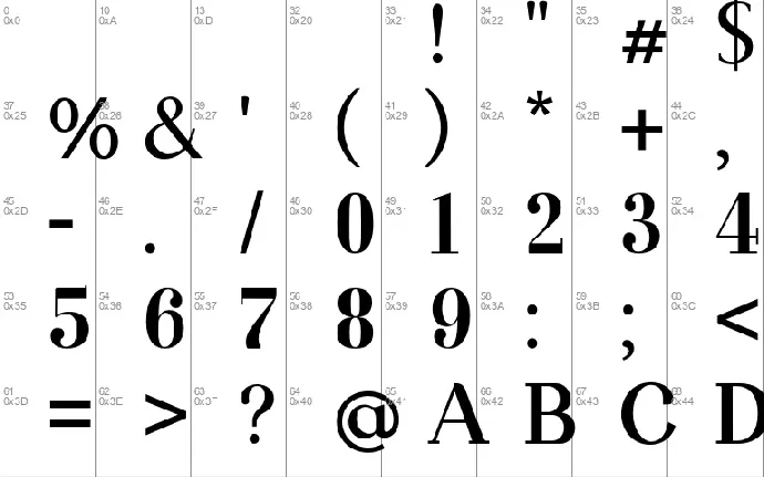 Microquake font