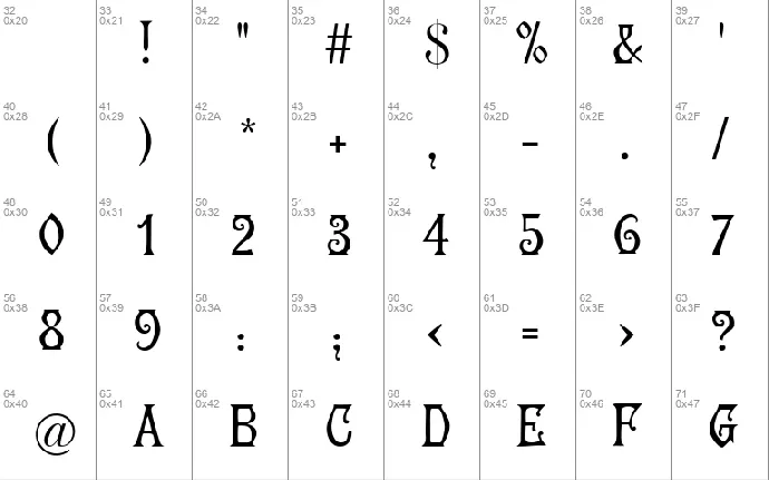 Germanica font