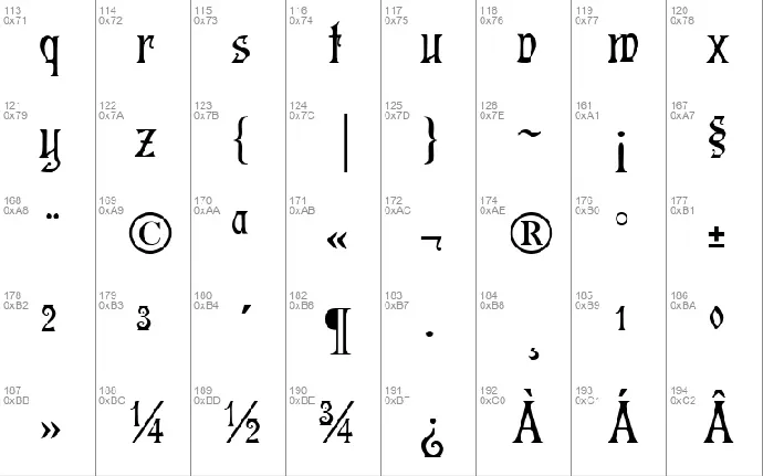 Germanica font