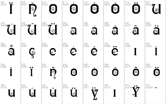 Ringlet font