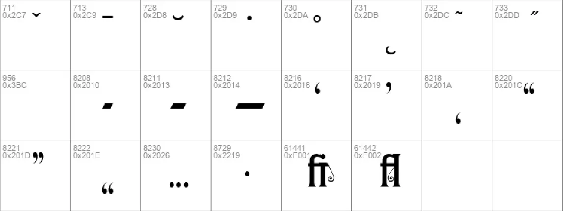 Ringlet font