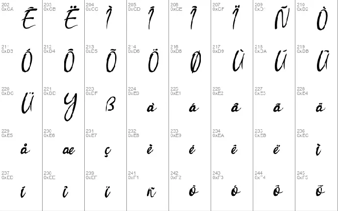 Bellmetta font