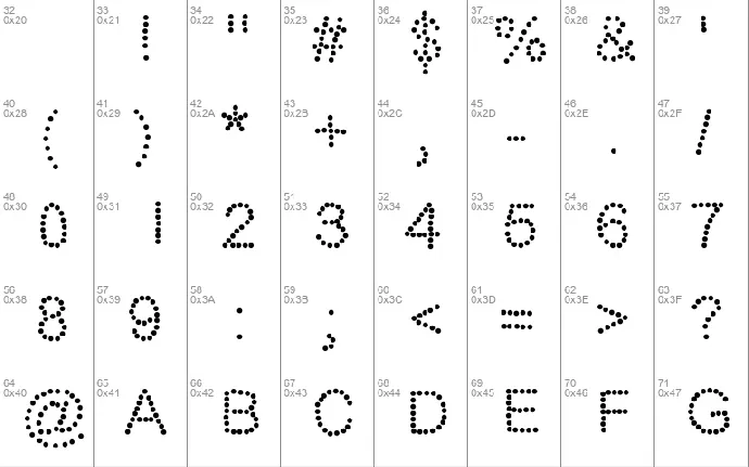 DotNess font