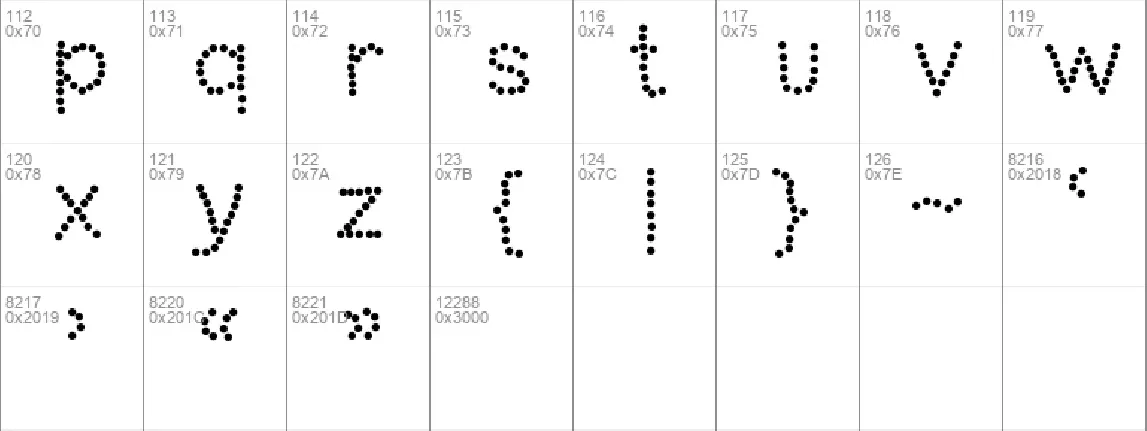 DotNess font