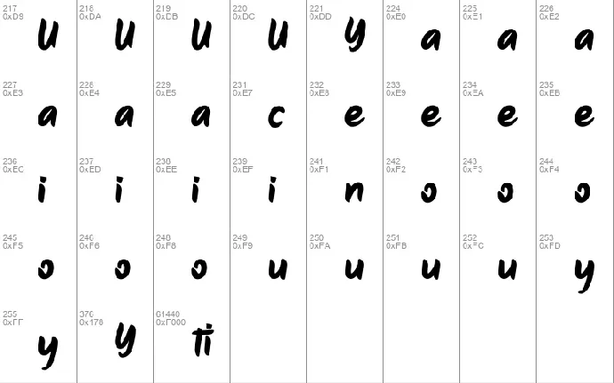 Qiyutie font