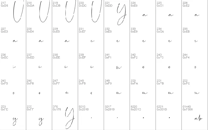 Sightwell Signature font