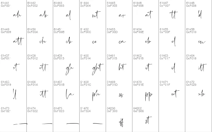 Sightwell Signature font