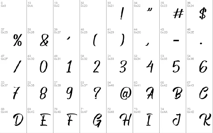 Generation font